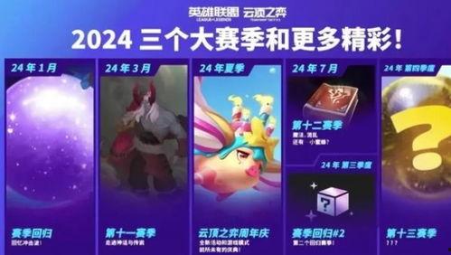 最新云顶爆料,神秘英雄登场,全新元素颠覆战场格局 第2张 最新云顶爆料,神秘英雄登场,全新元素颠覆战场格局 第2张